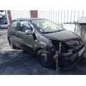 RENAULT TWINGO II (CN0_)