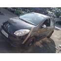 RENAULT TWINGO II (CN0_)