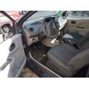 RENAULT TWINGO II (CN0_)