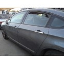 CITROËN C5 III (RD_)