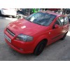 chevrolet aveo / kalos hatchback (t200) del año 2008