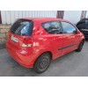 chevrolet aveo / kalos hatchback (t200) del año 2008