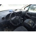 CITROËN BERLINGO FURGONETA/MONOVOLUMEN (B9)