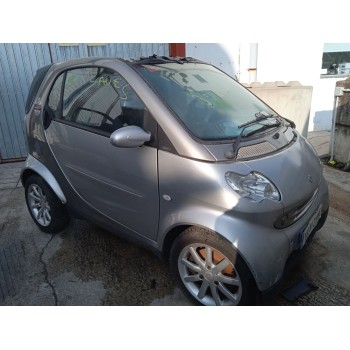 SMART FORTWO COUPÉ (450)