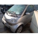 SMART FORTWO COUPÉ (450)