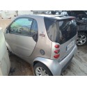 SMART FORTWO COUPÉ (450)