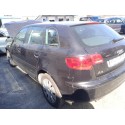AUDI A3 SPORTBACK (8P)