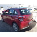 CITROËN C3 II (SC_)