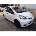TOYOTA AYGO (KGB/WNB)