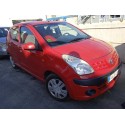 NISSAN PIXO (UAO)