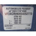 PEUGEOT EXPERT TEPEE (VF3X_)