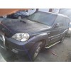 hyundai terracan (hp) del año 2006
