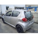 TOYOTA AYGO (KGB/WNB)
