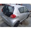 TOYOTA AYGO (KGB/WNB)