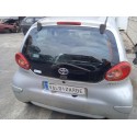 TOYOTA AYGO (KGB/WNB)