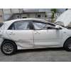 kia rio iv (yb, sc, fb) del año 2022