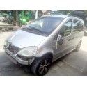 MERCEDES-BENZ VANEO (W414) FURGONETA COMPACTA