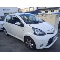 TOYOTA AYGO (KGB/WNB)