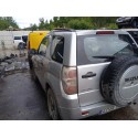 SUZUKI GRAND VITARA JB (JT)