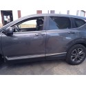 HONDA CR-V V (RW_, RT_)