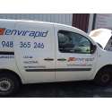 RENAULT KANGOO EXPRESS (FW0/1_)