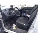 RENAULT KANGOO EXPRESS (FW0/1_)