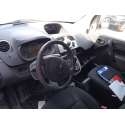 RENAULT KANGOO EXPRESS (FW0/1_)
