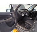 CITROËN C3 PICASSO (SH_)