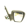 Recambio de retrovisor derecho para citroën jumpy ii (vf7) 2.0 hdi 120 referencia OEM IAM 8153L5  