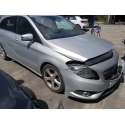 MERCEDES-BENZ CLASE B (W246)