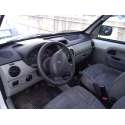 RENAULT KANGOO (KC0/1_)