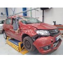 DACIA SANDERO II (B8_)