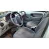renault kangoo (f/kc0) del año 2004