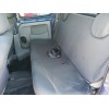 renault kangoo (kc0/1_) del año 2002