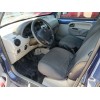 renault kangoo (kc0/1_) del año 2002