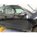 VOLKSWAGEN POLO IV (9N_, 9A_)