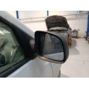 DACIA SANDERO II (B8_)