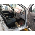 DACIA SANDERO II (B8_)
