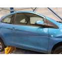 FORD KA (RU8)