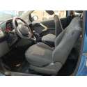 FORD KA (RU8)