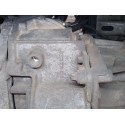 RENAULT MEGANE II STATION WAGON (KM0/1_)