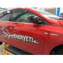 RENAULT MEGANE IV HATCHBACK (B9A/M/N_)