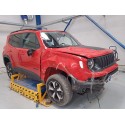 JEEP RENEGADE SUV (BU, B1, BV)
