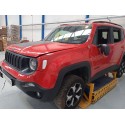 JEEP RENEGADE SUV (BU, B1, BV)