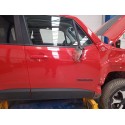 JEEP RENEGADE SUV (BU, B1, BV)