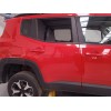 jeep renegade suv (bu, b1, bv) del año 2019