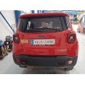 JEEP RENEGADE SUV (BU, B1, BV)