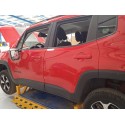 JEEP RENEGADE SUV (BU, B1, BV)