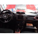 JEEP RENEGADE SUV (BU, B1, BV)