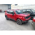 JEEP RENEGADE SUV (BU, B1, BV)